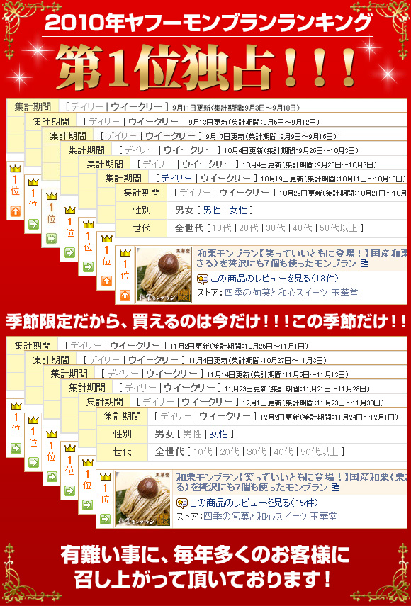 2010年ヤフーモンブランランキング第1位独占!!