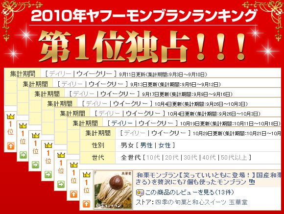 2010年ヤフーモンブランランキング第1位独占!