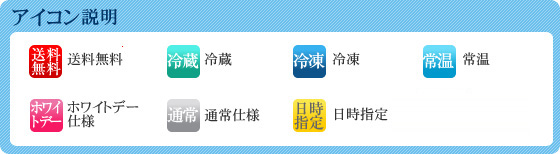 �A�C�R������