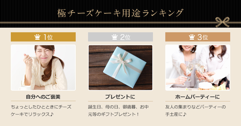 極チーズケーキ用途ランキング