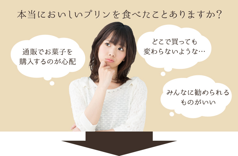 本当においしいプリンを食べたことありますか？