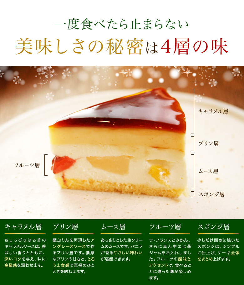 誕生日 プレミアム極プリンケーキ4号 公式 バースデーケーキ通販 玉華堂