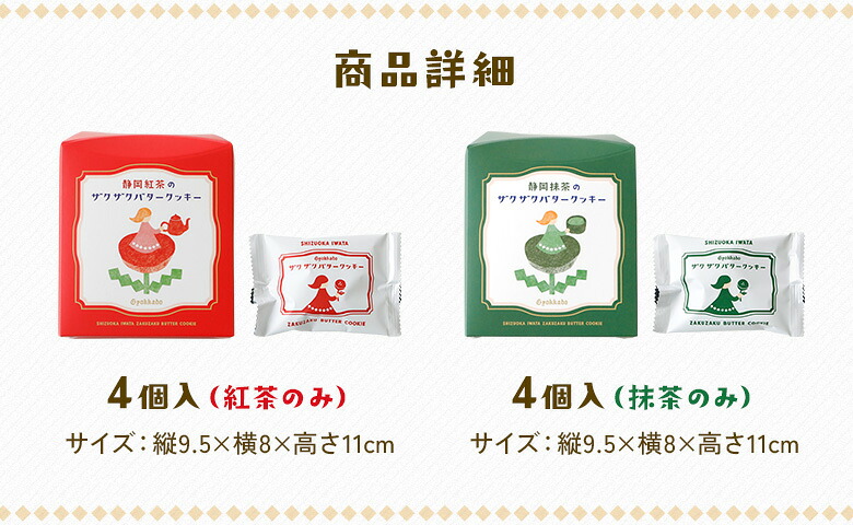 商品詳細