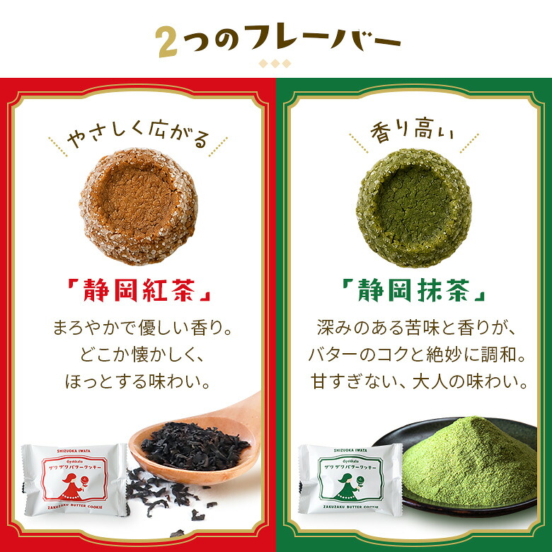 ２つのフレーバー